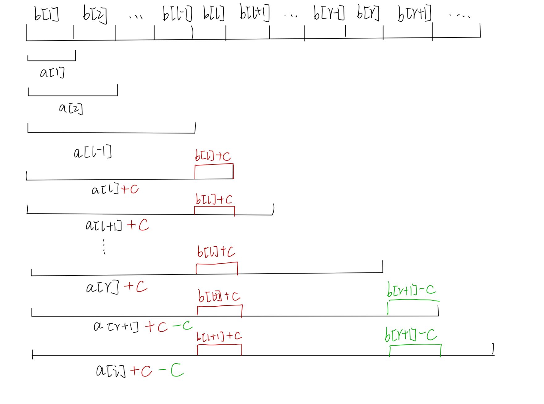 13e8bb5e2a72fe2c075aacea21c36dcc